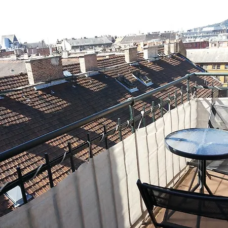 Blaha View