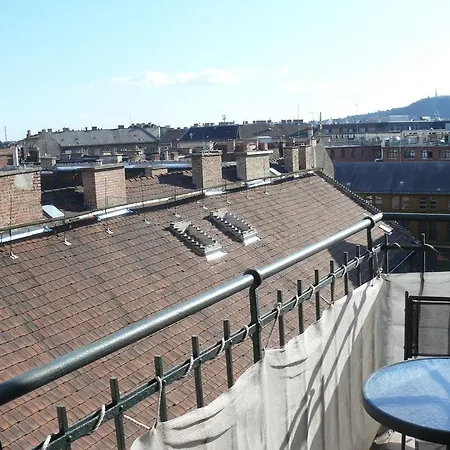 Blaha View